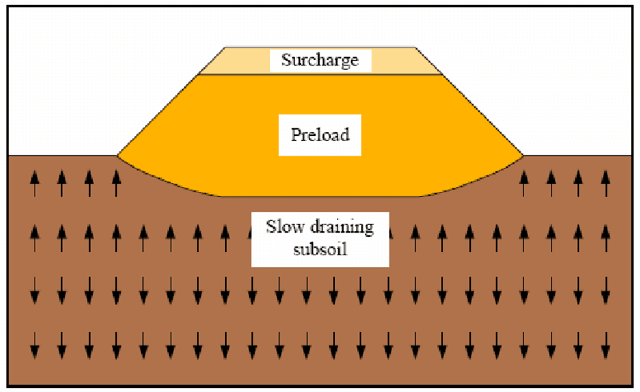Service retaining Image