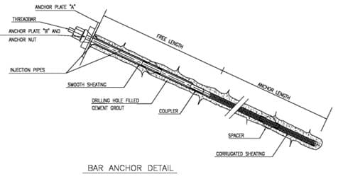Service retaining Image